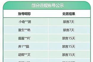 稳定发挥！李弘权7中4&罚球8中7 得到16分8板5助1断