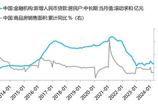 WCBA今日综述：琼斯狂揽36+11&张茹10+4+2 内蒙古豪取20连胜